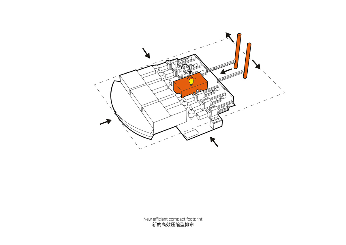 Schmidt Hammer Lassen Architects will design the largest waste-to-energy plant of the world in China