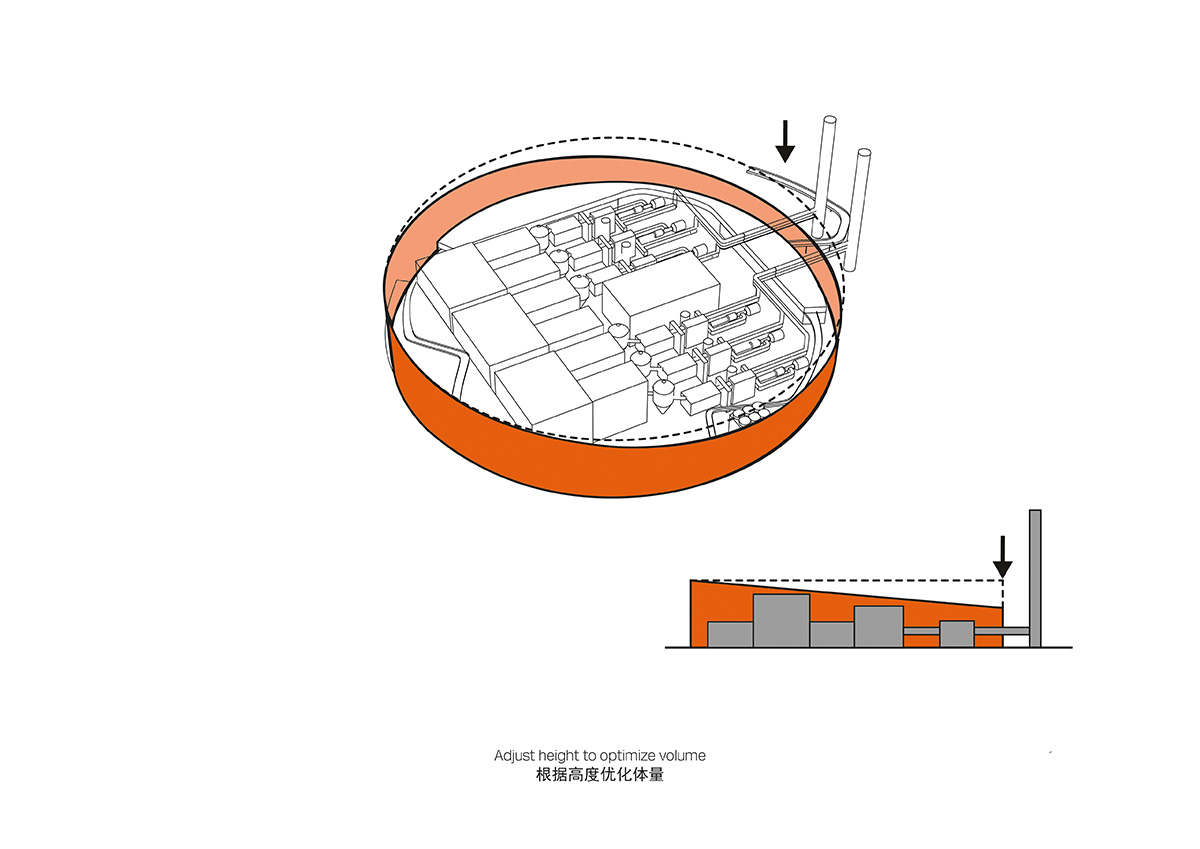 Schmidt Hammer Lassen Architects will design the largest waste-to-energy plant of the world in China