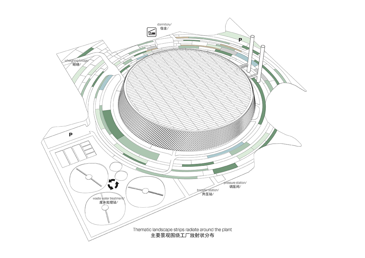 Schmidt Hammer Lassen Architects will design the largest waste-to-energy plant of the world in China