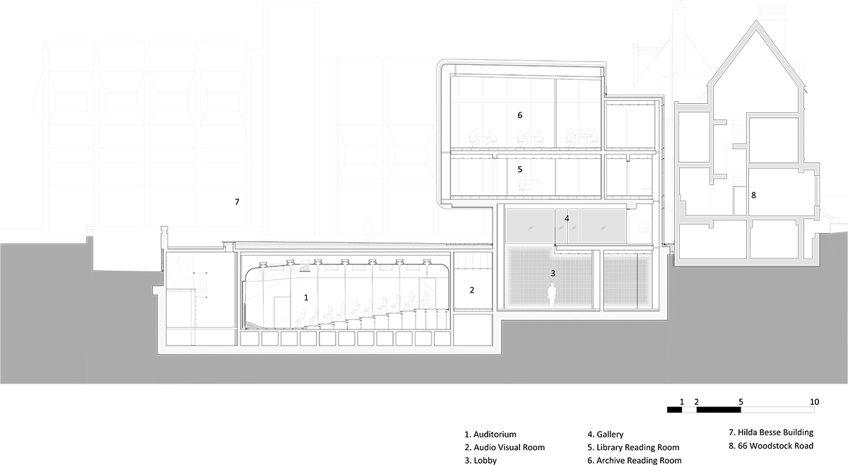 Zaha Hadid completed library and archive building for Oxford University&rsquo;s Middle East Centre