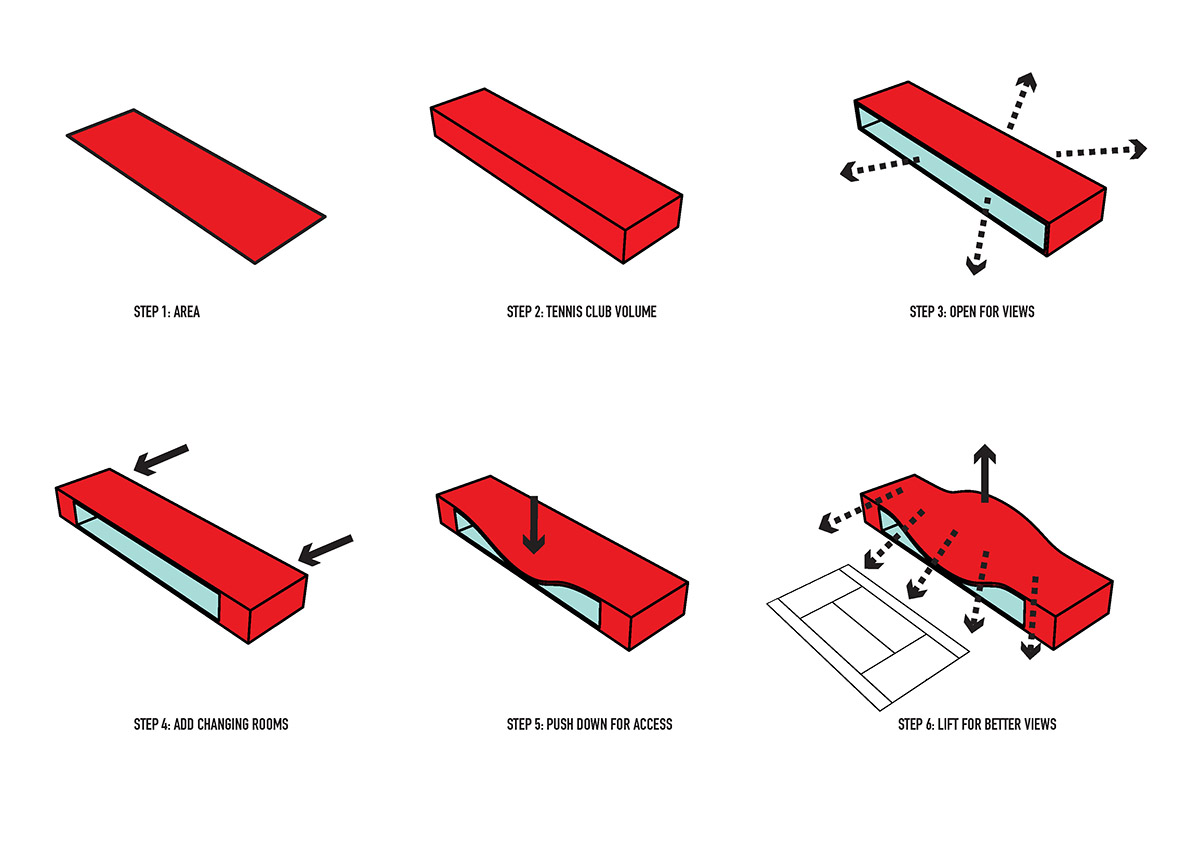 MVRDV completed its new hot-stop &rsquo;&rsquo;IJburg Tennis Club&rsquo;&rsquo; in Amsterdam