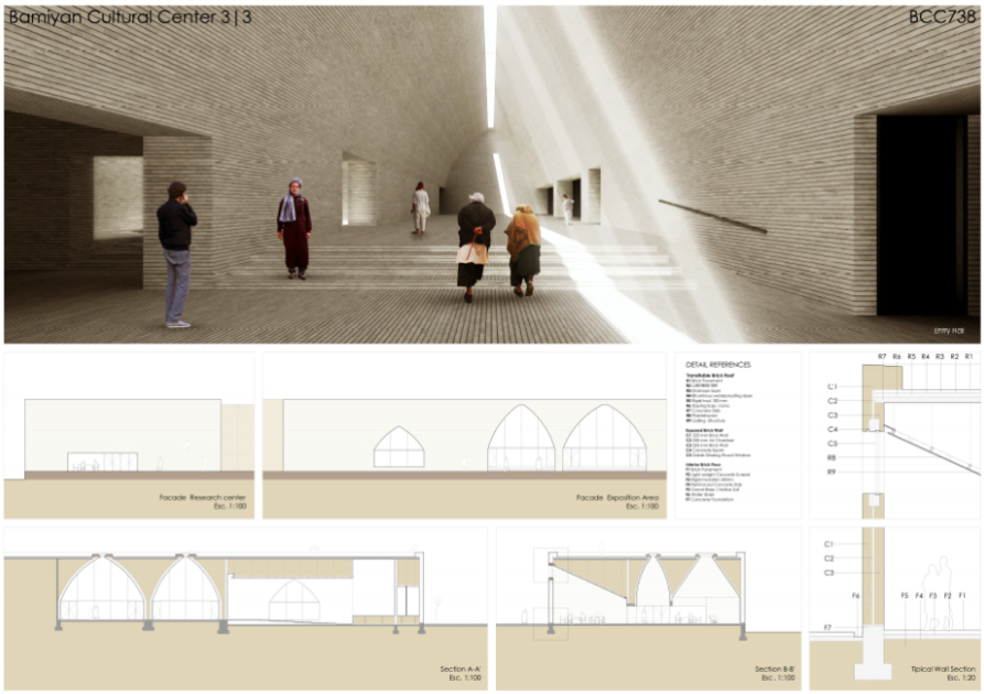 Bamiyan Cultural Centre Design Competition Awards Announced