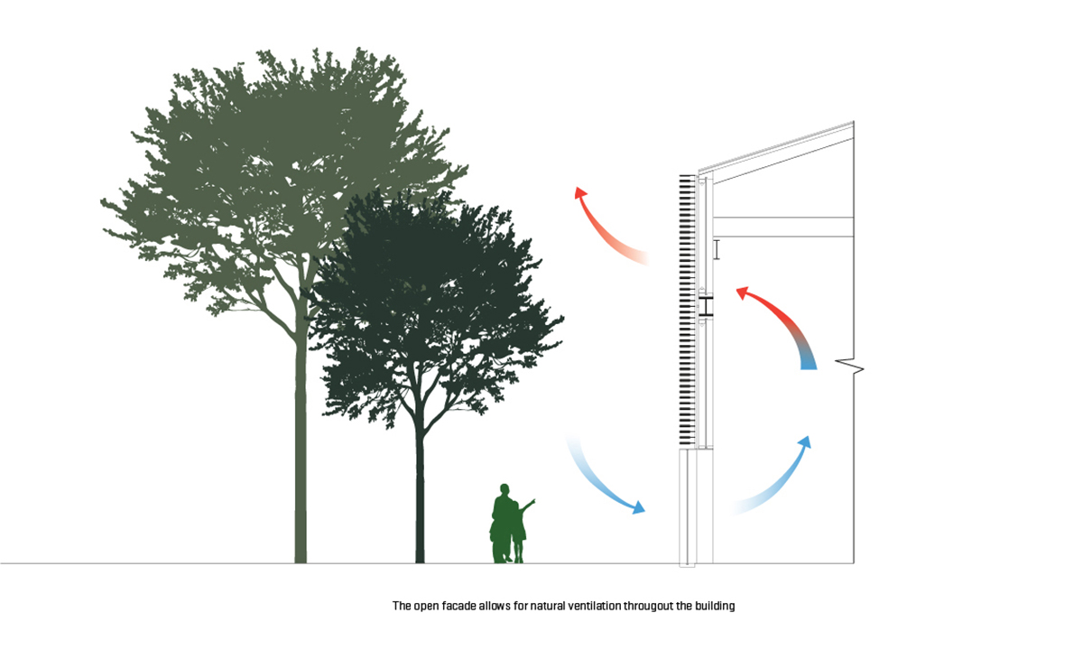 Holm Architecture Office designs an adaptive reuse project in Taiwan ’’Wood Shed’’