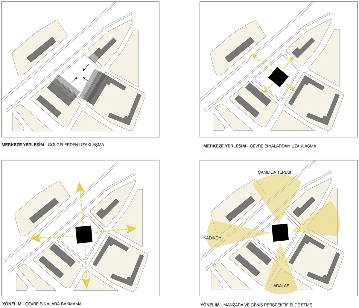 Alper Derinbogaz’s ’Mekanist’ plays with alternative geometries derived from the urban context