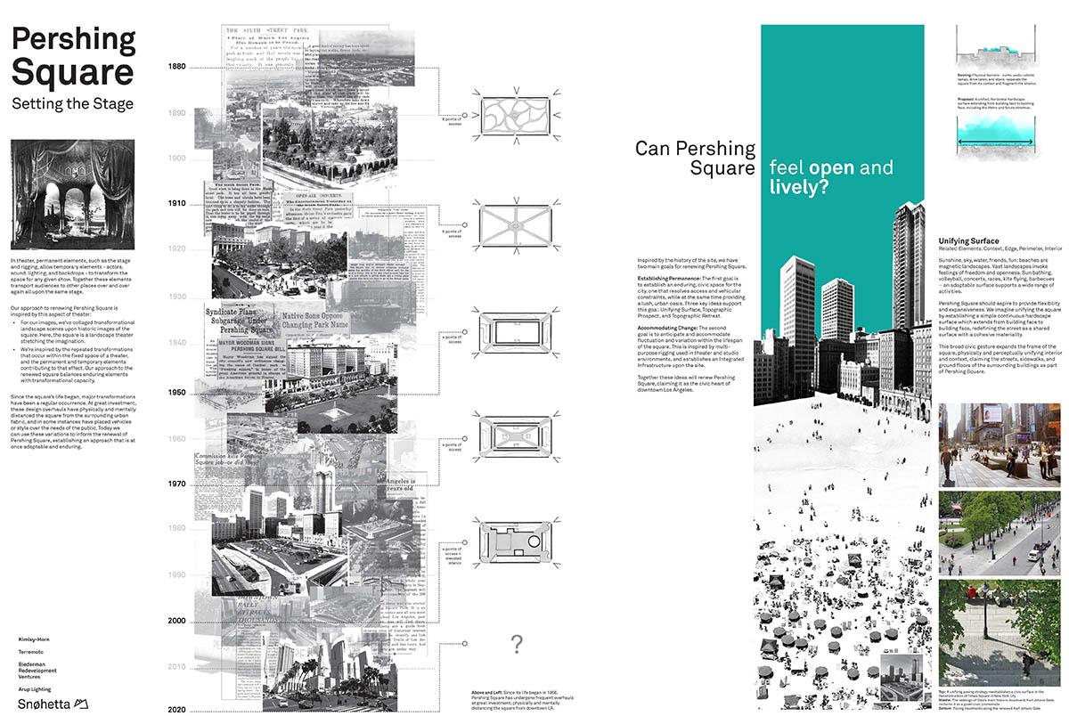 Snøhetta shortlisted among ten firms to redesign Los Angeles’s Pershing Square