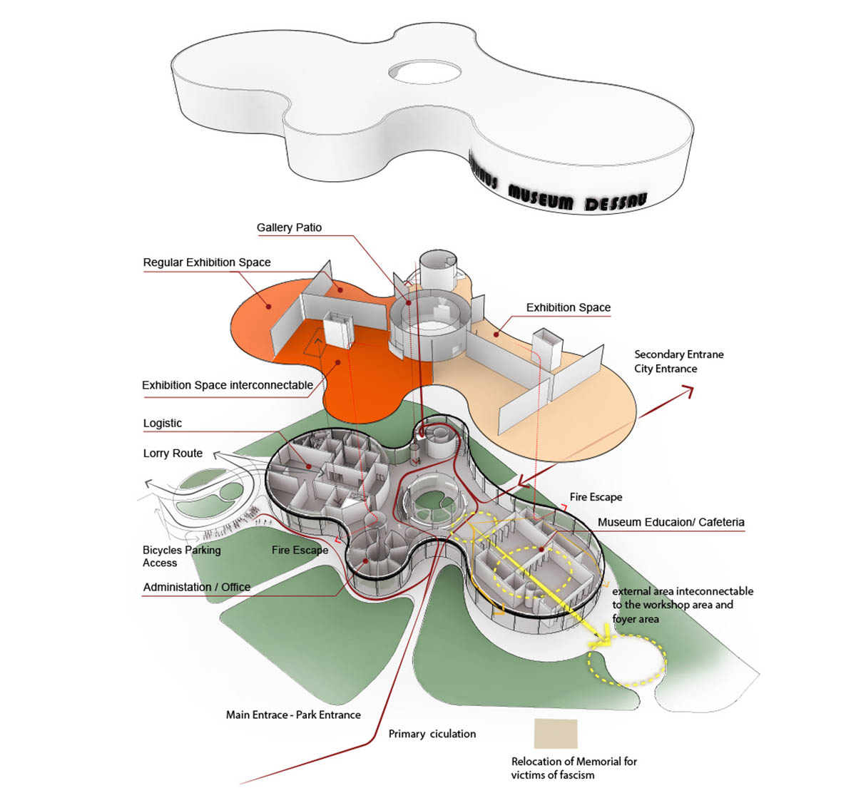 OS+A revealed its competition entry for Bauhaus Museum Dessau