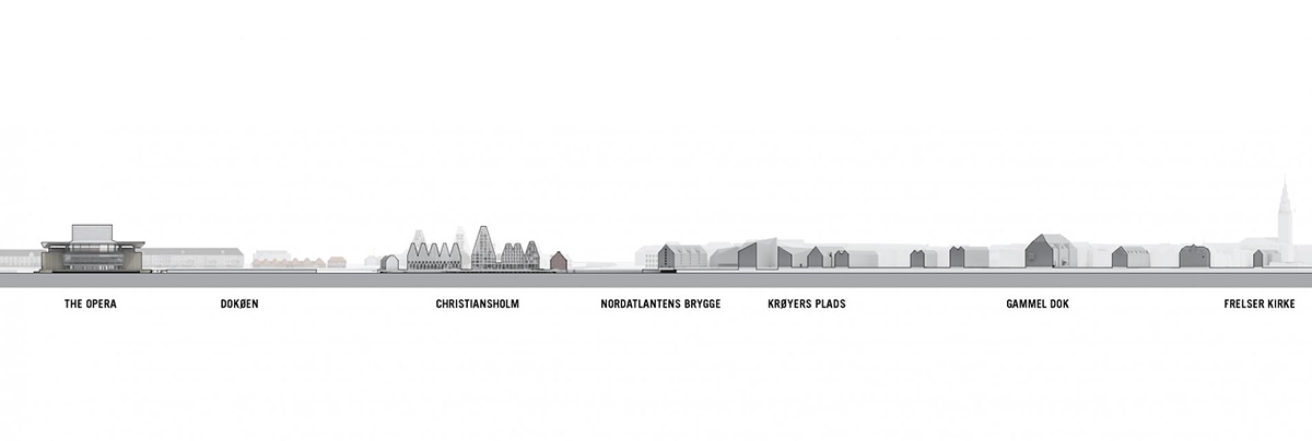 COBE envisions Copenhagen’s waterfront with a new ’Paper Island’