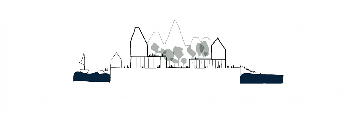 COBE envisions Copenhagen’s waterfront with a new ’Paper Island’