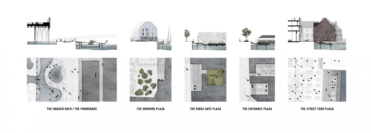 COBE envisions Copenhagen’s waterfront with a new ’Paper Island’