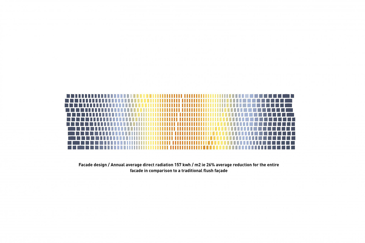COBE wins New landmark competition in Nordhavnen