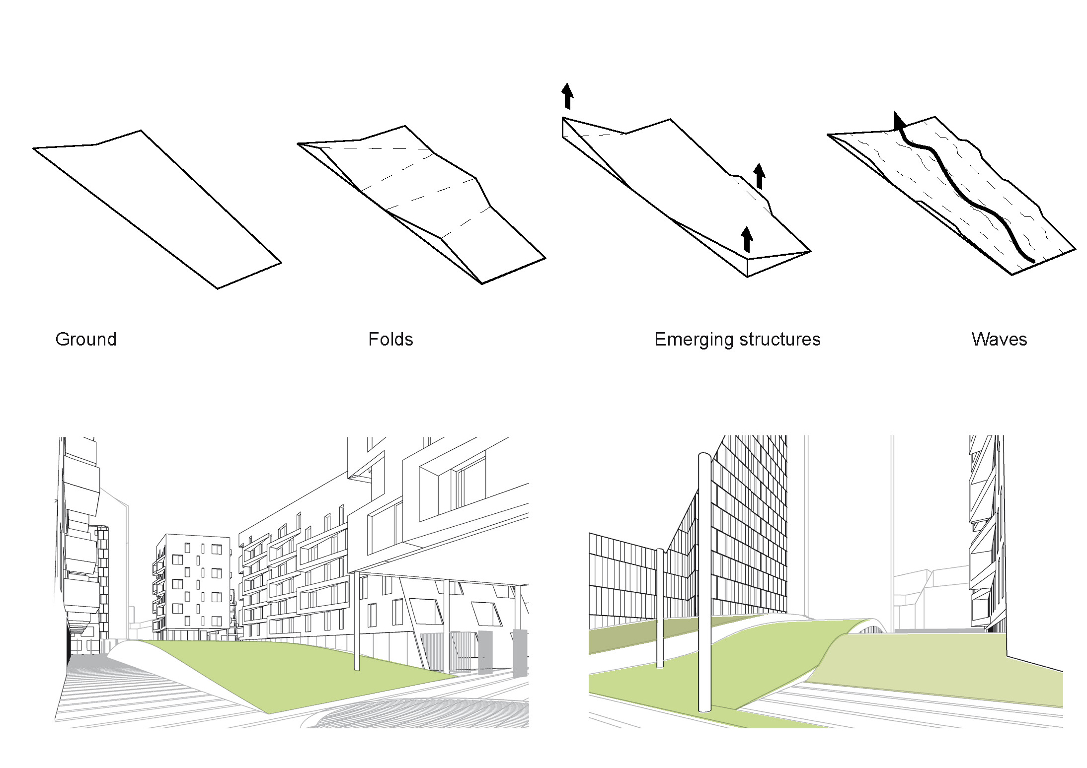 A2M, Bureau Greish, Jaspers & Eyers win competition for the city of Liège: ’’Paradis Express’’