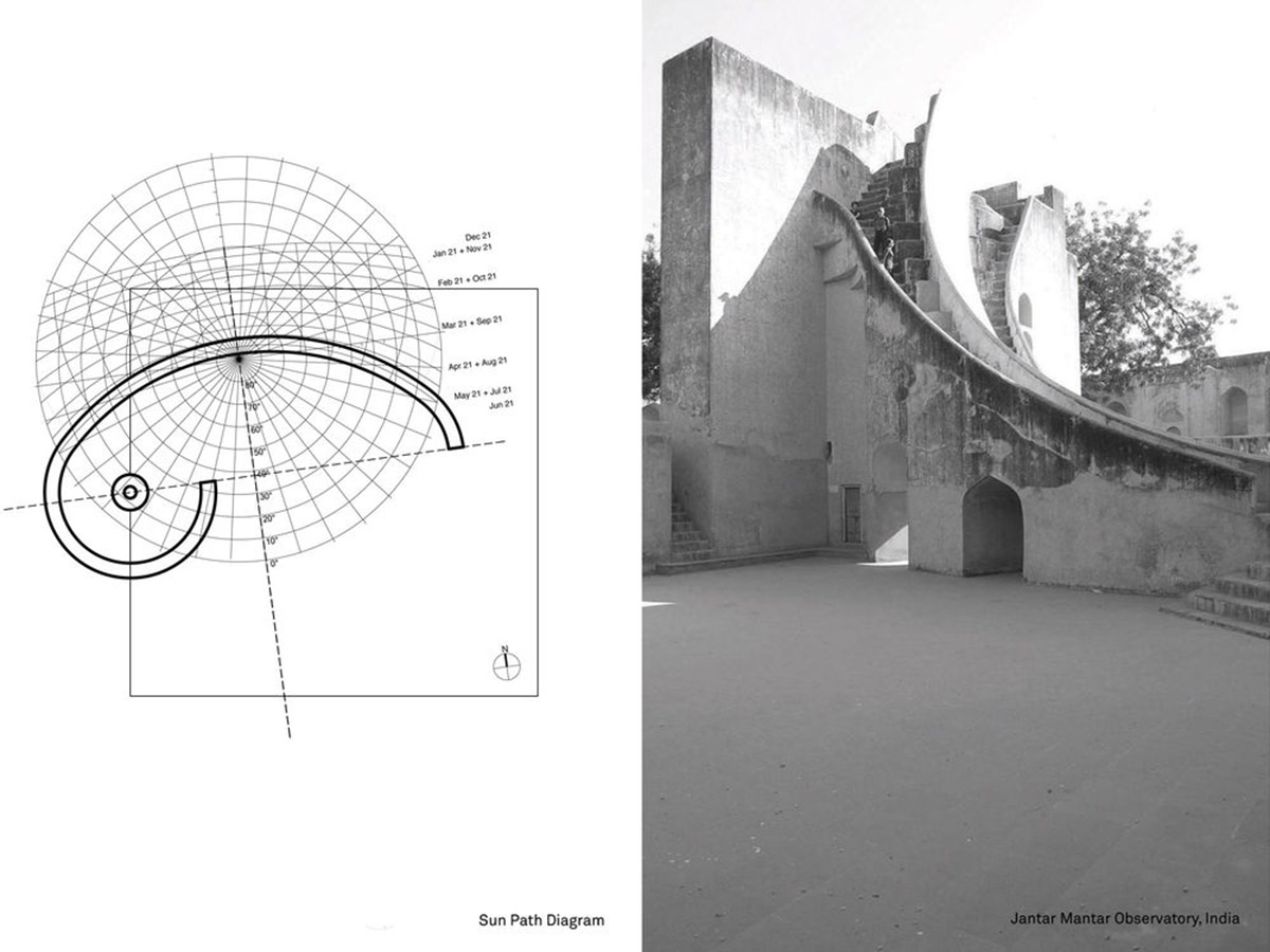 Sun Path House is a sculptural concrete house that dialogs with old bungalow houses