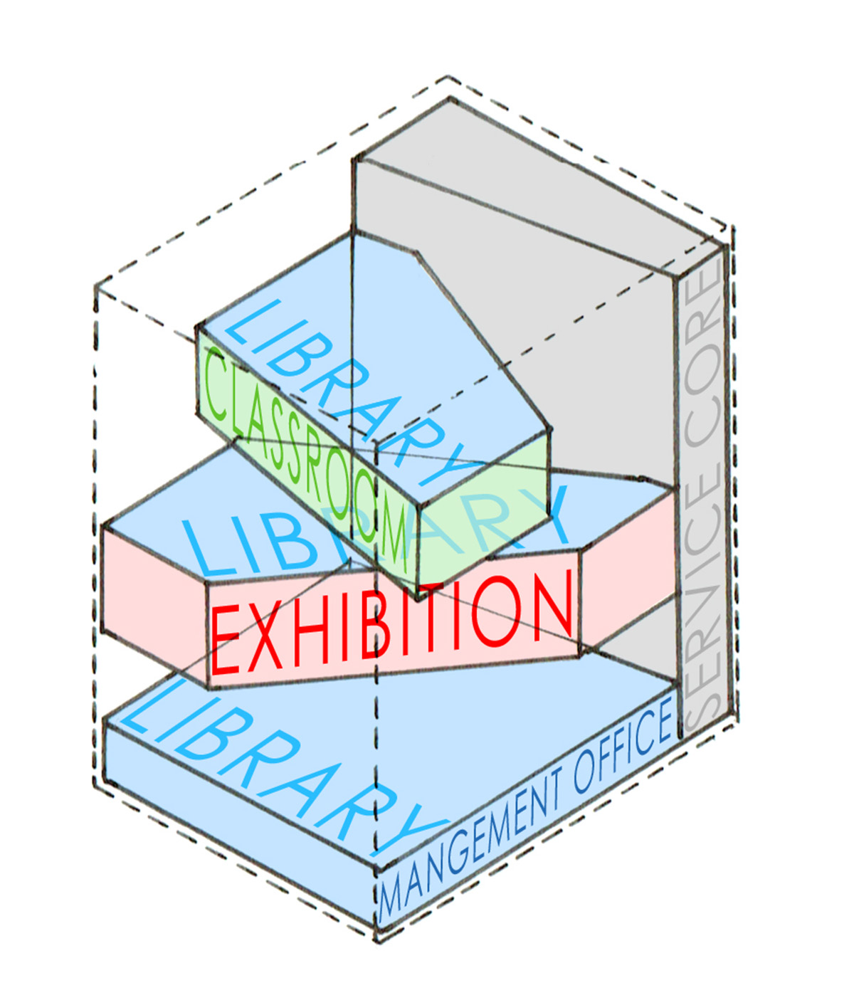 Bee Breeders announces the winners of ’’Casablanca Bombing Rooms’’ competition