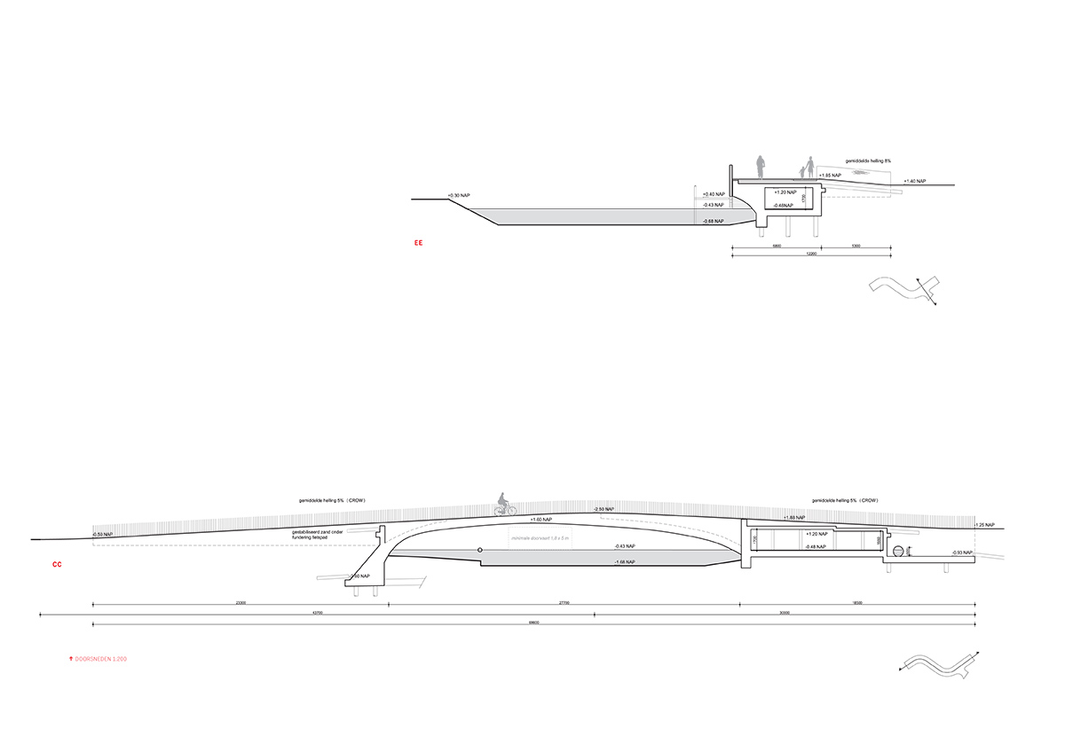 NEXT Architects’ Bat Bridge is Ready For Habitation