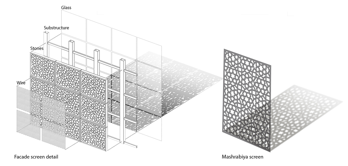 Bee Breeders announces the winners of ’’Casablanca Bombing Rooms’’ competition