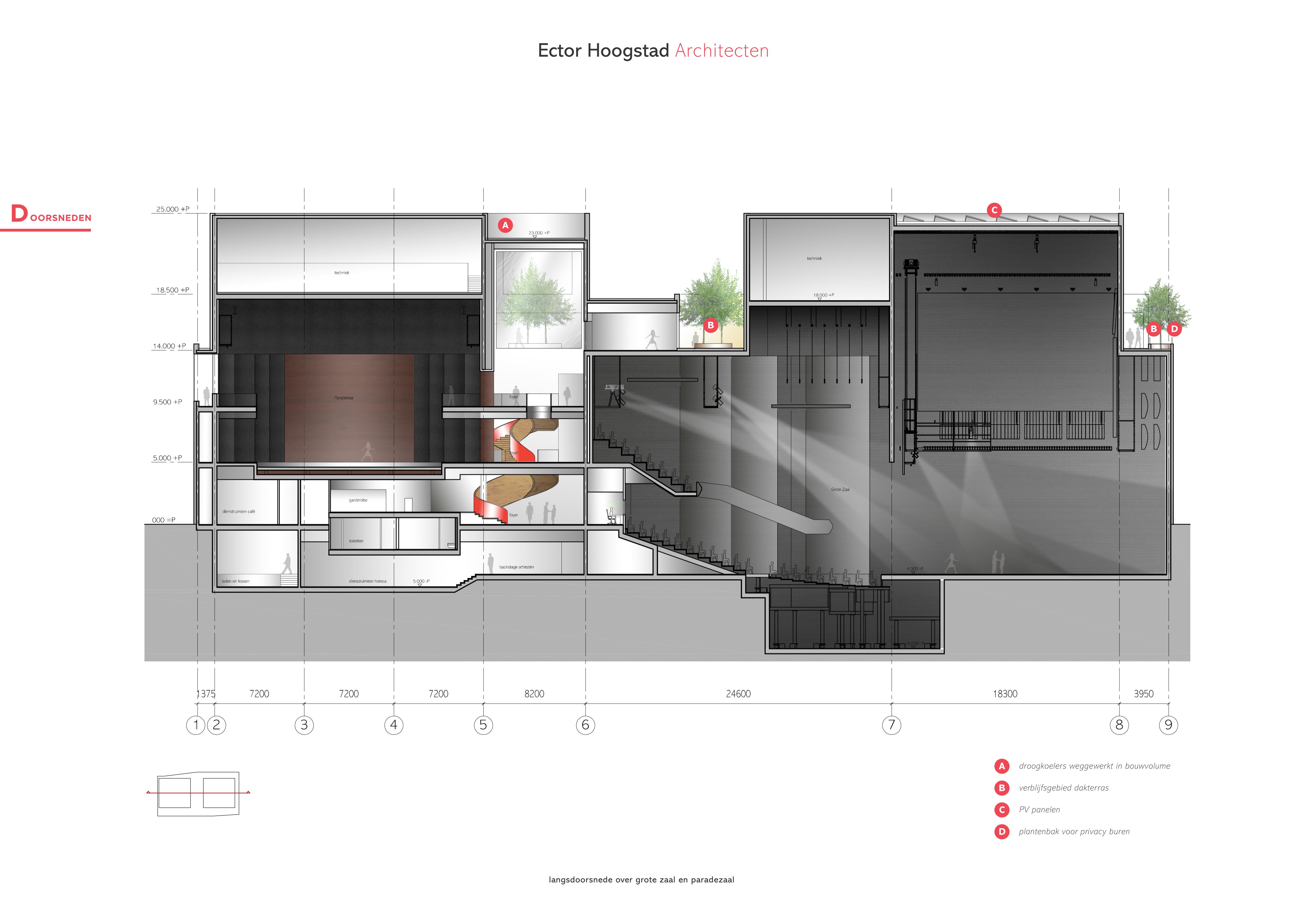 UNStudio&EHA are two finalists of ’’New Theater aan de Parade’’ in s-Hertogenbosch