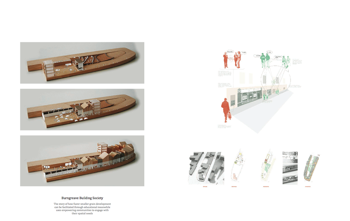 RIBA Wren Insurance Association Scholarships Announced