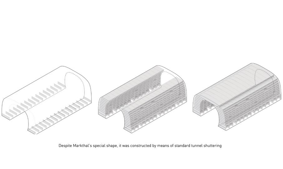 Markthal Rotterdam Opens Today:A mix of housing and market