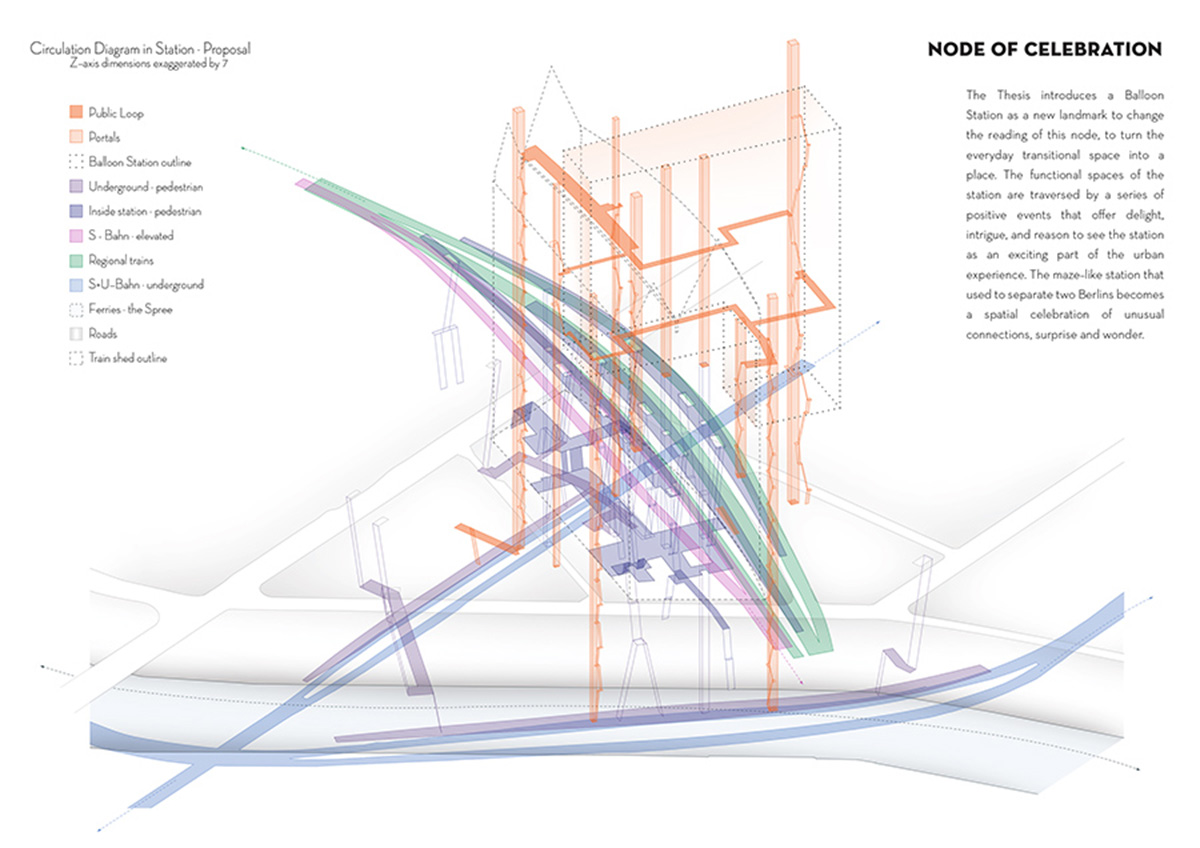 Arseni Timofejev explores new urban identity in Friedrichstraße, Berlin