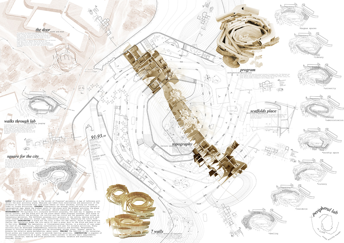 IS ARCH awards for architecture students presents 6th Edition’s Openning Gallery