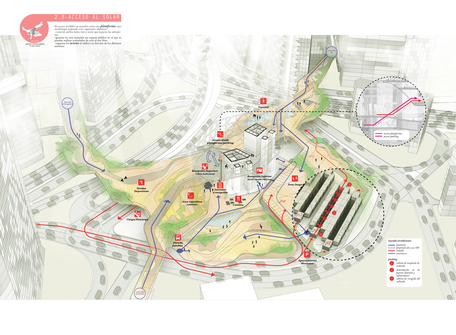 San Paulo’s Vertical City:’’Oportunity’’ by Eduardo Camarena