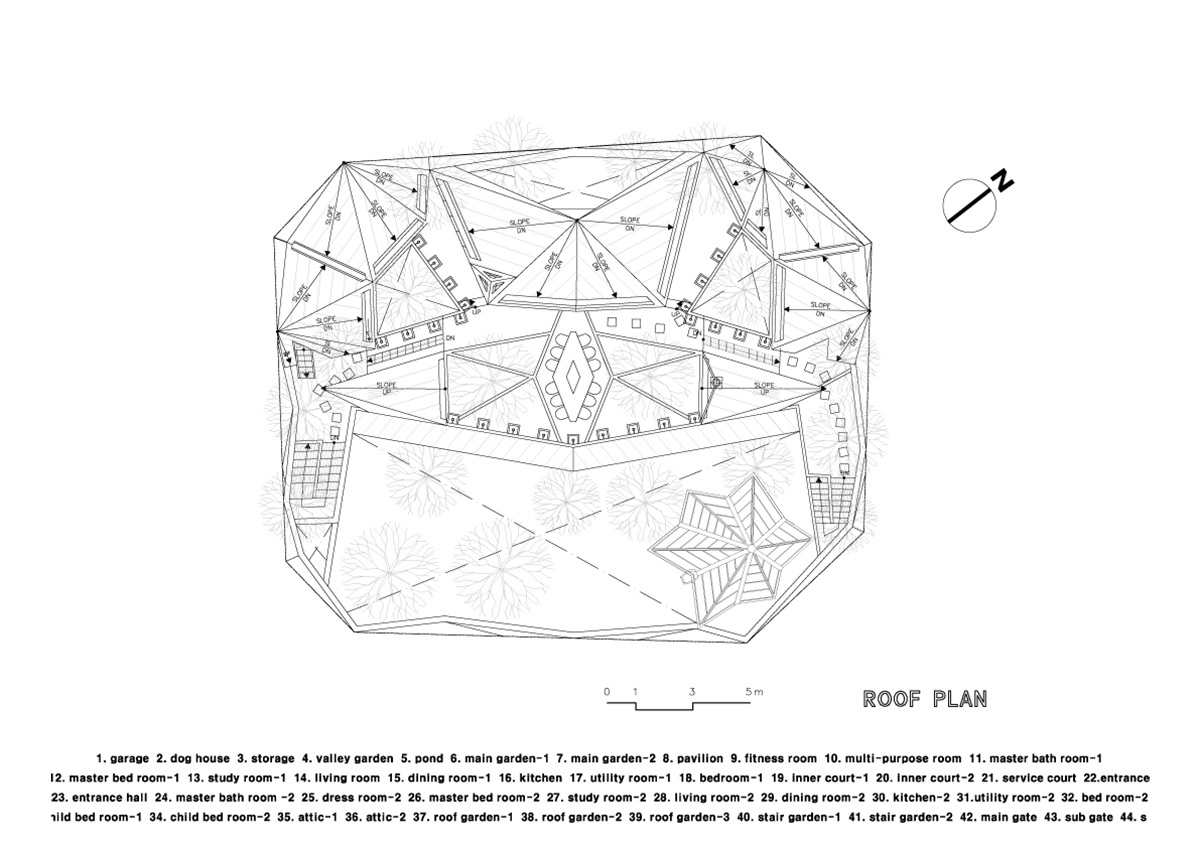 ’’Hwa Hun’’ is a representation of Topographic architecture that refers to irregular form of site