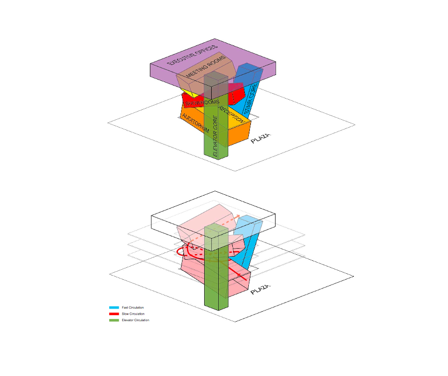 VAKKO Fashion Center,Istanbul designed by REX Architects