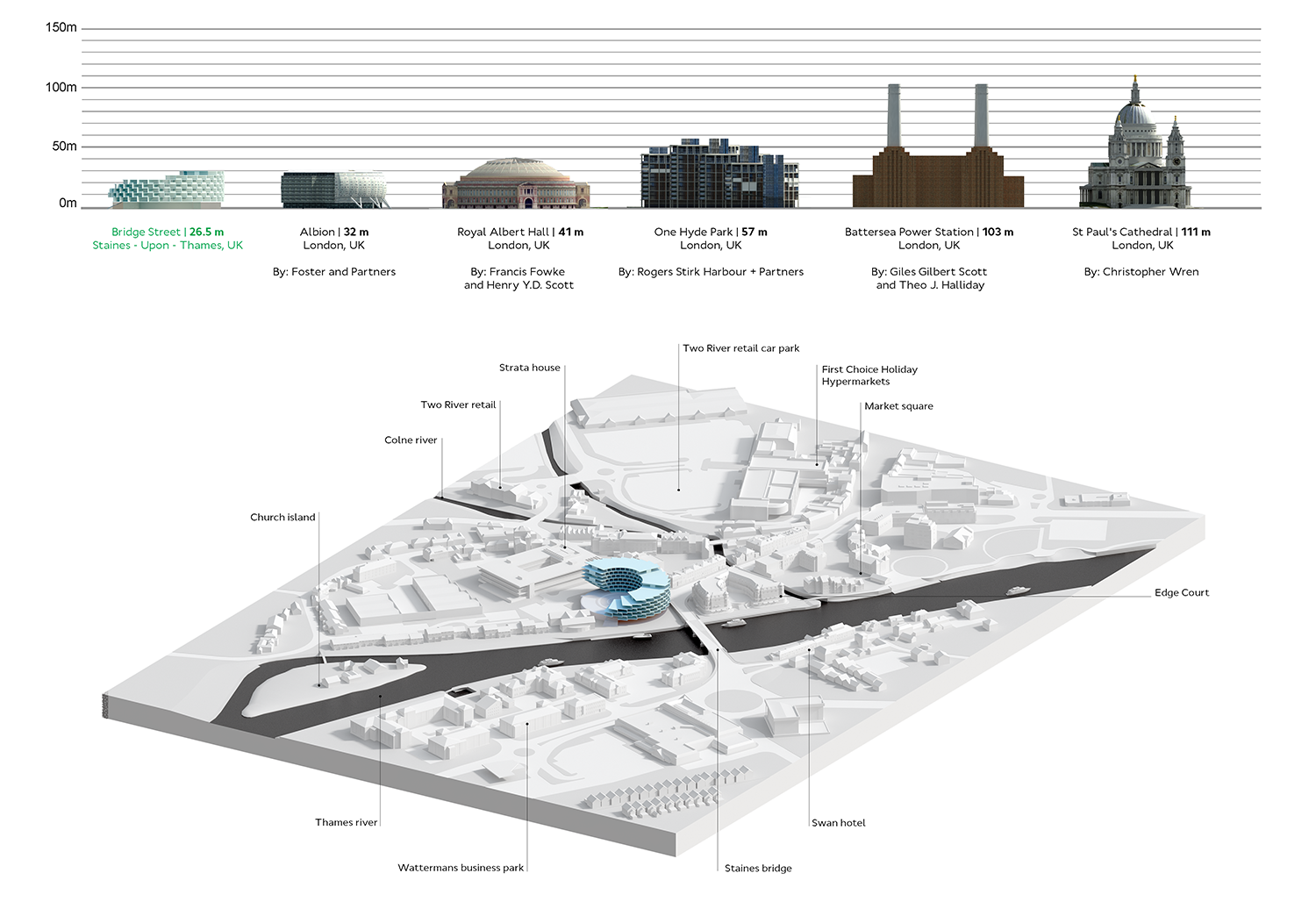 Staines Upon Thames residential development by Architects of Invention