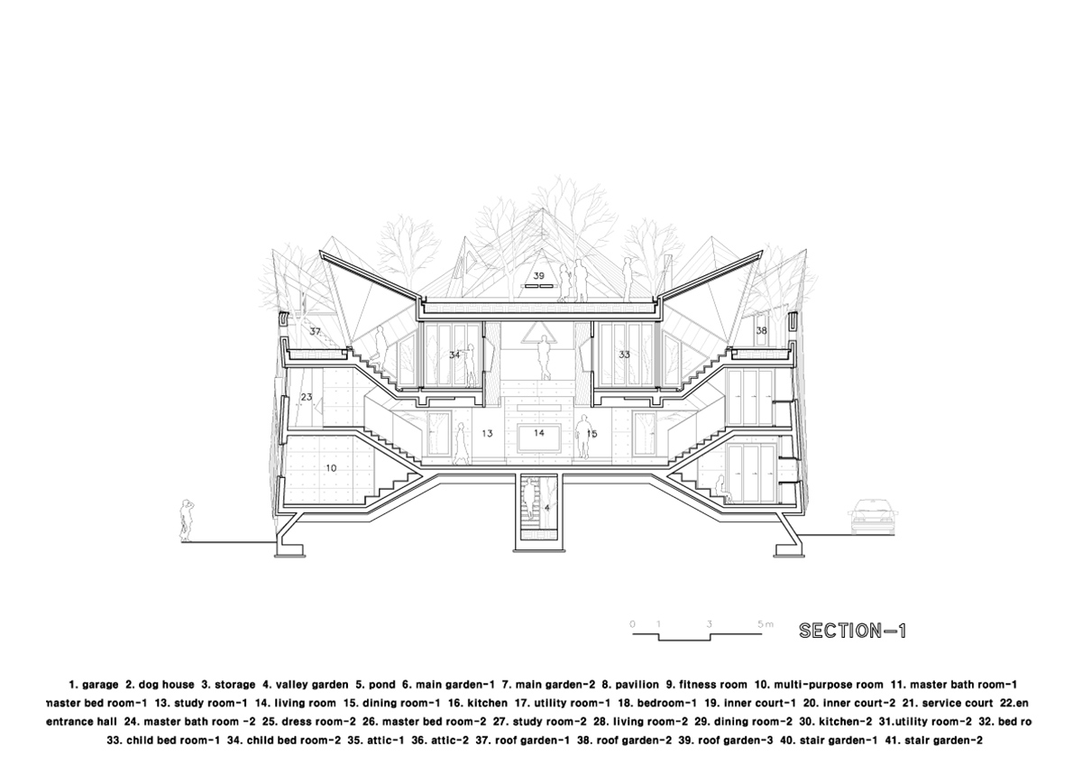 ’’Hwa Hun’’ is a representation of Topographic architecture that refers to irregular form of site
