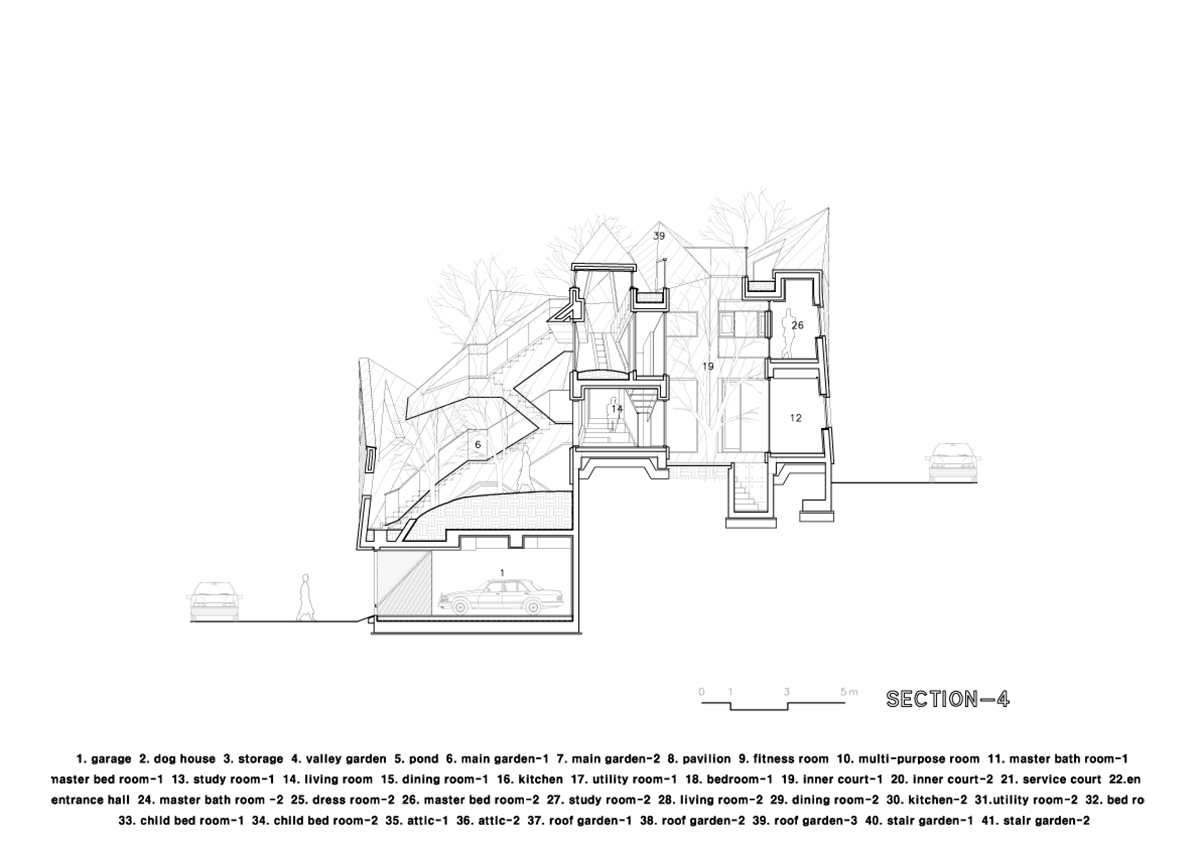 ’’Hwa Hun’’ is a representation of Topographic architecture that refers to irregular form of site