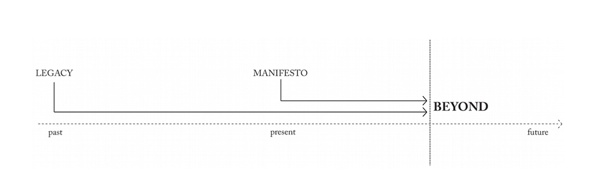 Call For Papers: Studio#09 - BEYOND Deadline Extended!