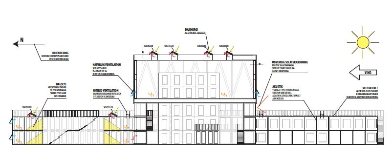 ADEPT wins high profile competition for the Danish Armed Forces