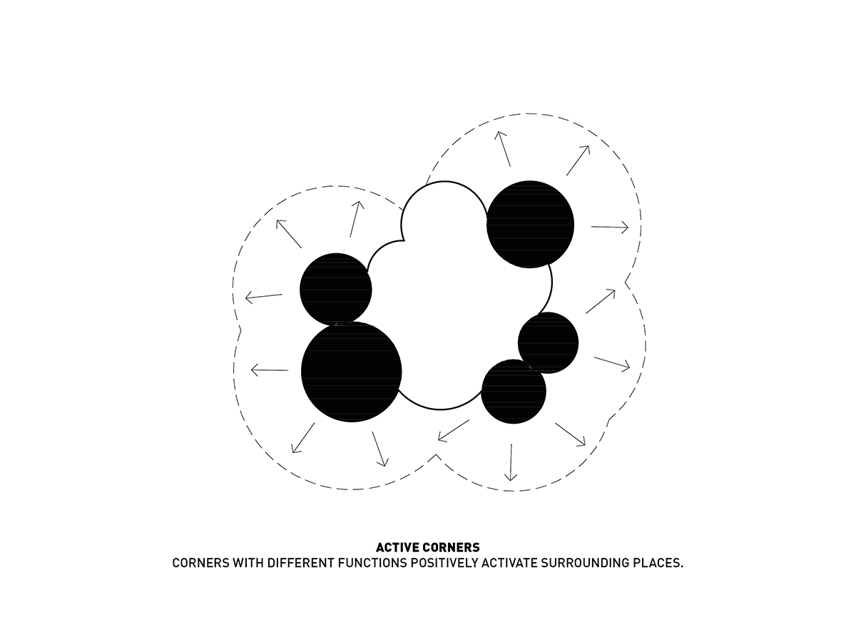 Pencho Slaveykov Public Library reflects local character of Varna designed by Chybik+Kristof AU