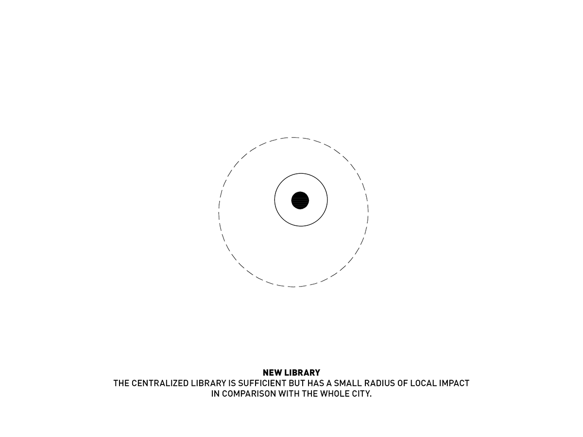 Pencho Slaveykov Public Library reflects local character of Varna designed by Chybik+Kristof AU