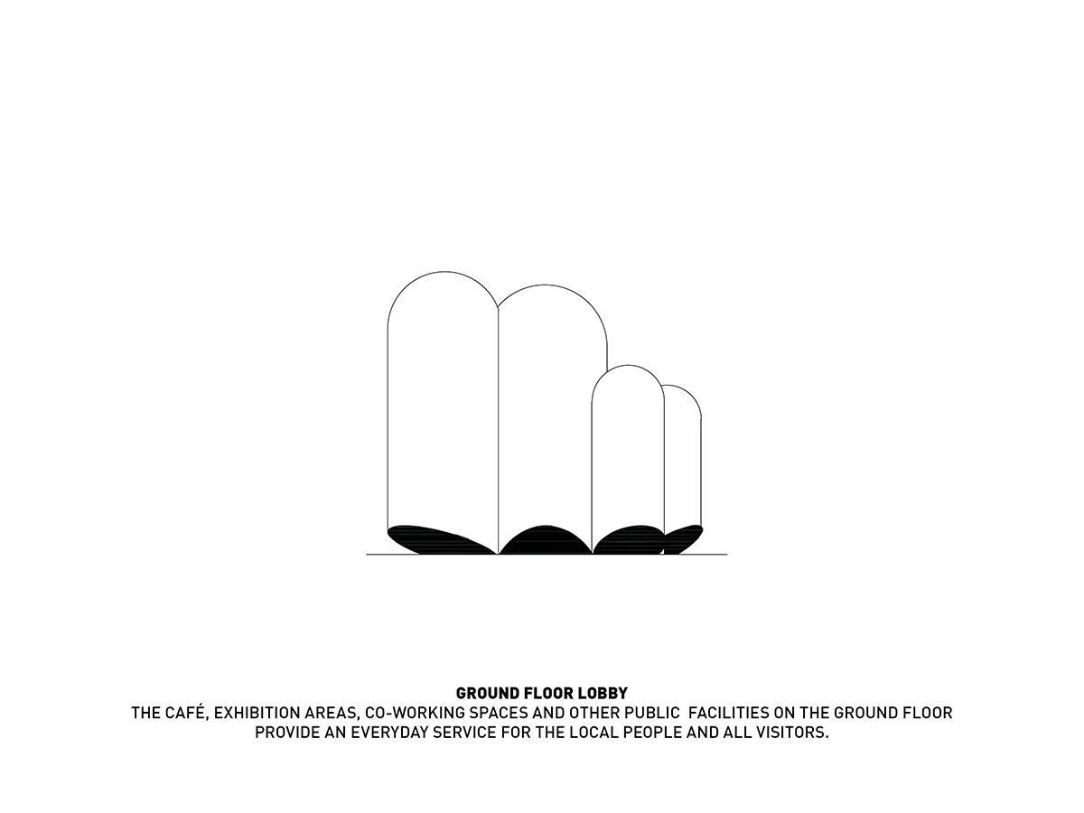 Pencho Slaveykov Public Library reflects local character of Varna designed by Chybik+Kristof AU