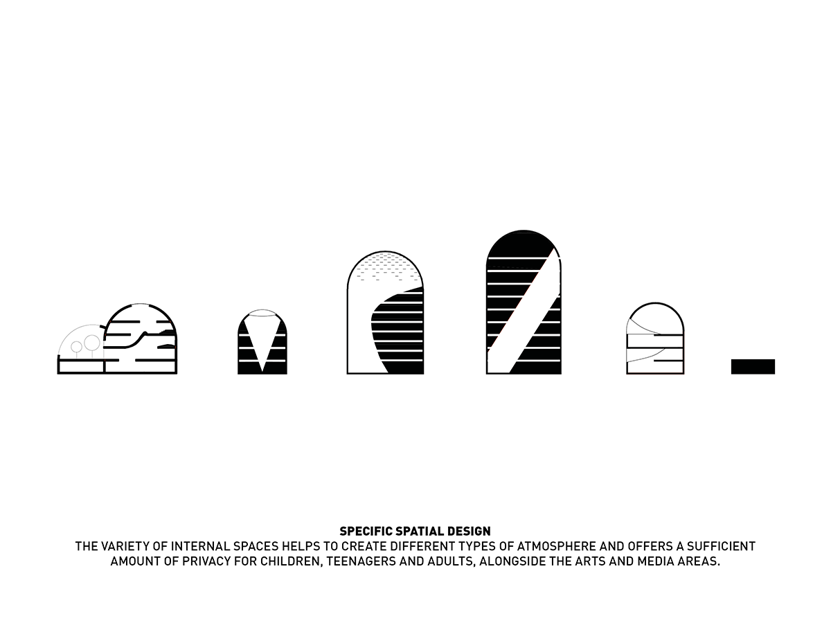 Pencho Slaveykov Public Library reflects local character of Varna designed by Chybik+Kristof AU