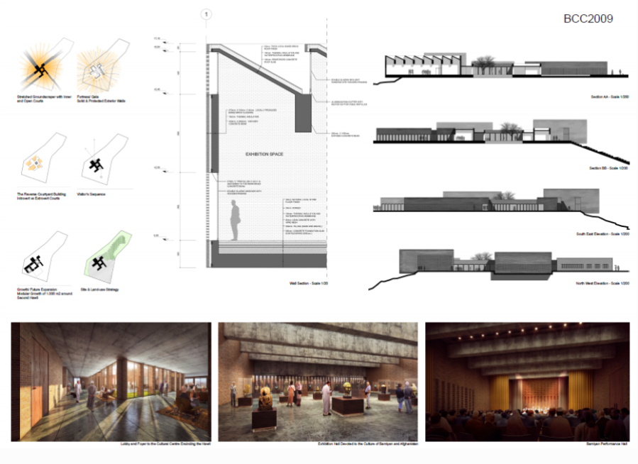 Bamiyan Cultural Centre Design Competition Awards Announced