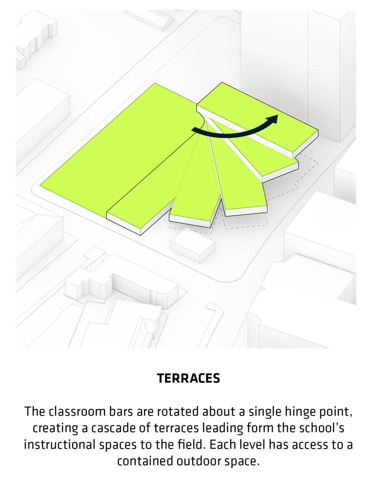 BIG creates shifting platforms with elevated green terraces for Wilson Secondary School in Virginia