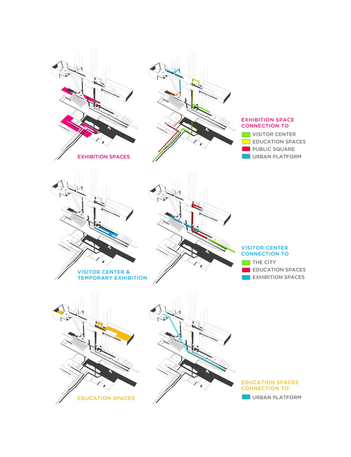Fragmented blocks for &Ccedil;aycuma Science Center preserve the green fabric designed by ONZ Architects
