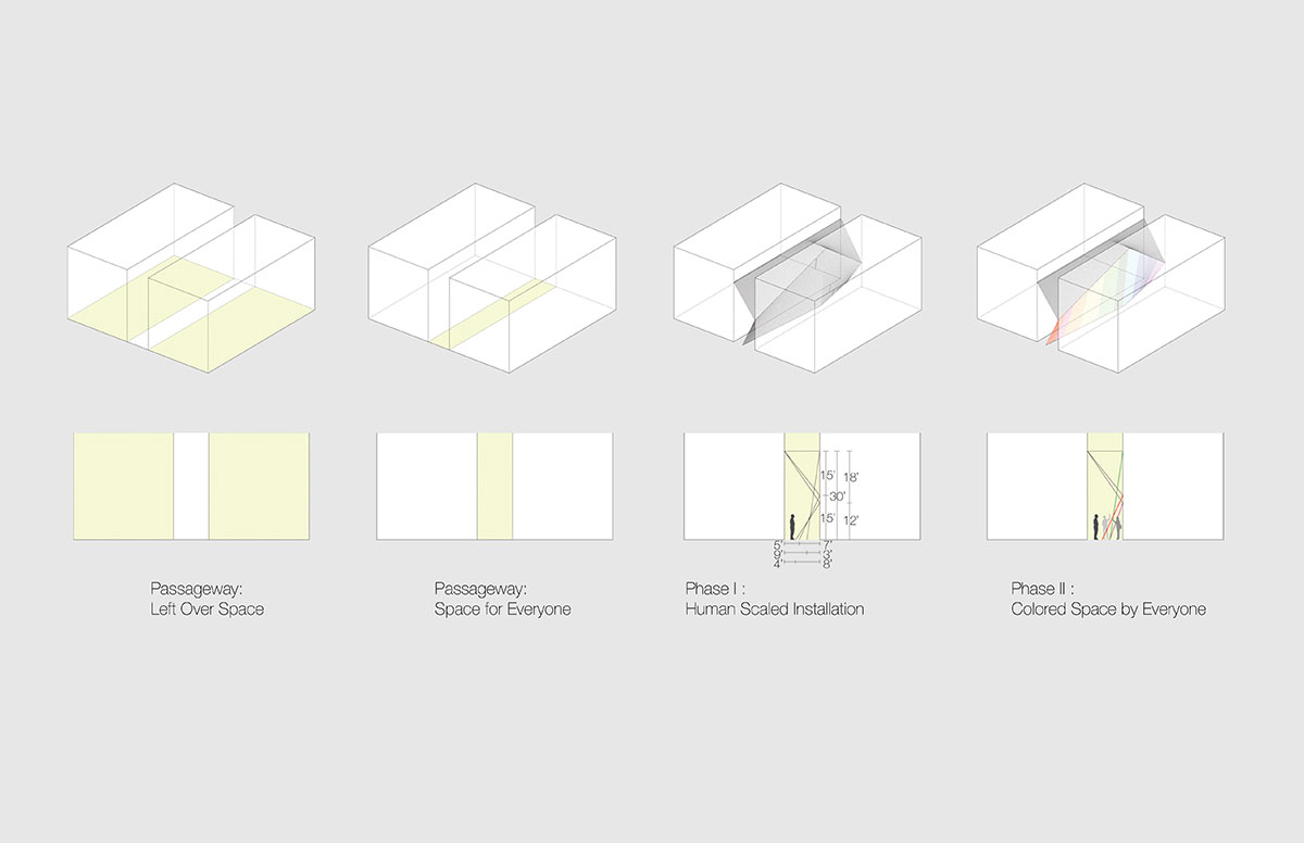 Beomki Lee’s COLORWAY proposes a new passageway in urban fabric shaped by the public interaction