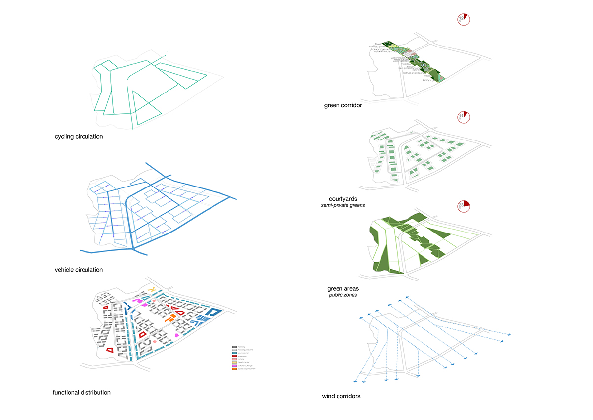 Alper Derinbogaz transforms Antalya city with new ’Green Hub’ attributing to the city’s local culture