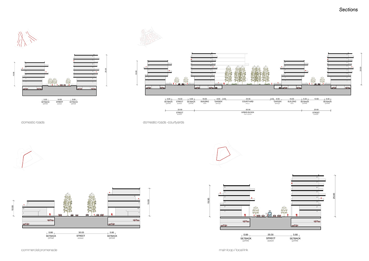 Alper Derinbogaz transforms Antalya city with new ’Green Hub’ attributing to the city’s local culture
