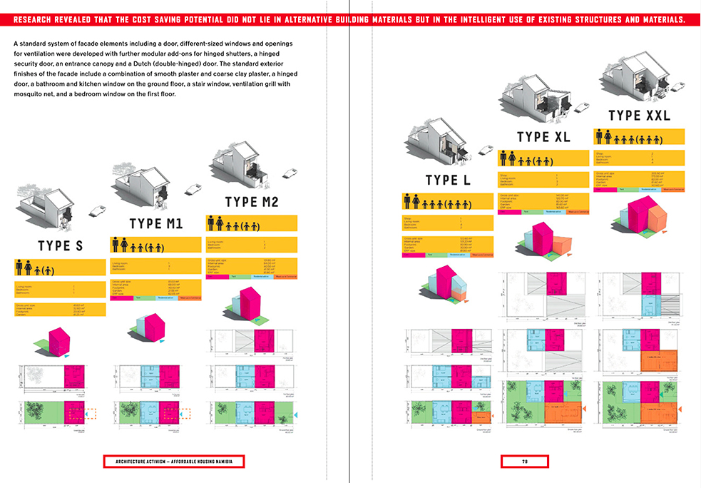 GRAFT’s newly-released book ’Architecture Activism’ addresses social problems in architecture