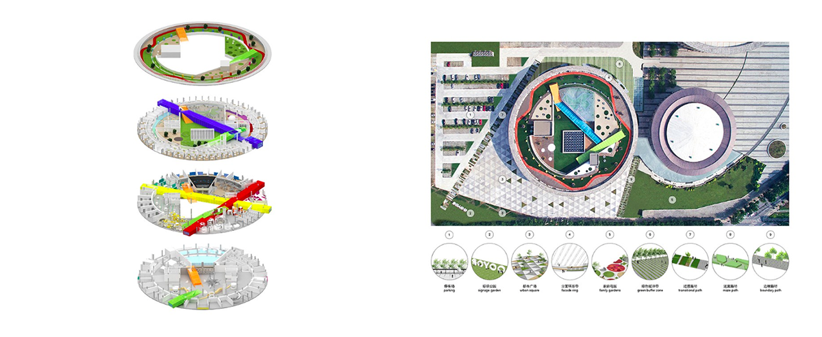 Crossboundaries completed Soyoo Joyful Growth Center in China