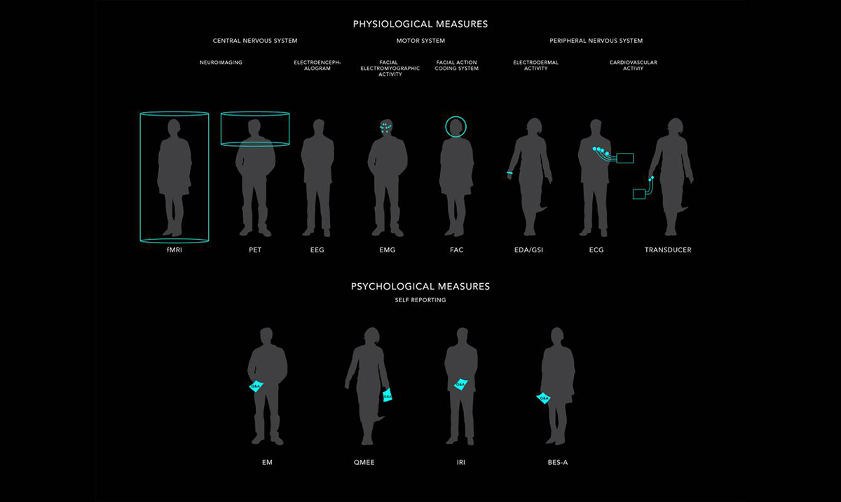 Explore Höweler + Yoon’s mountainous design for Empathy Pavilion for Dubai Expo 2020