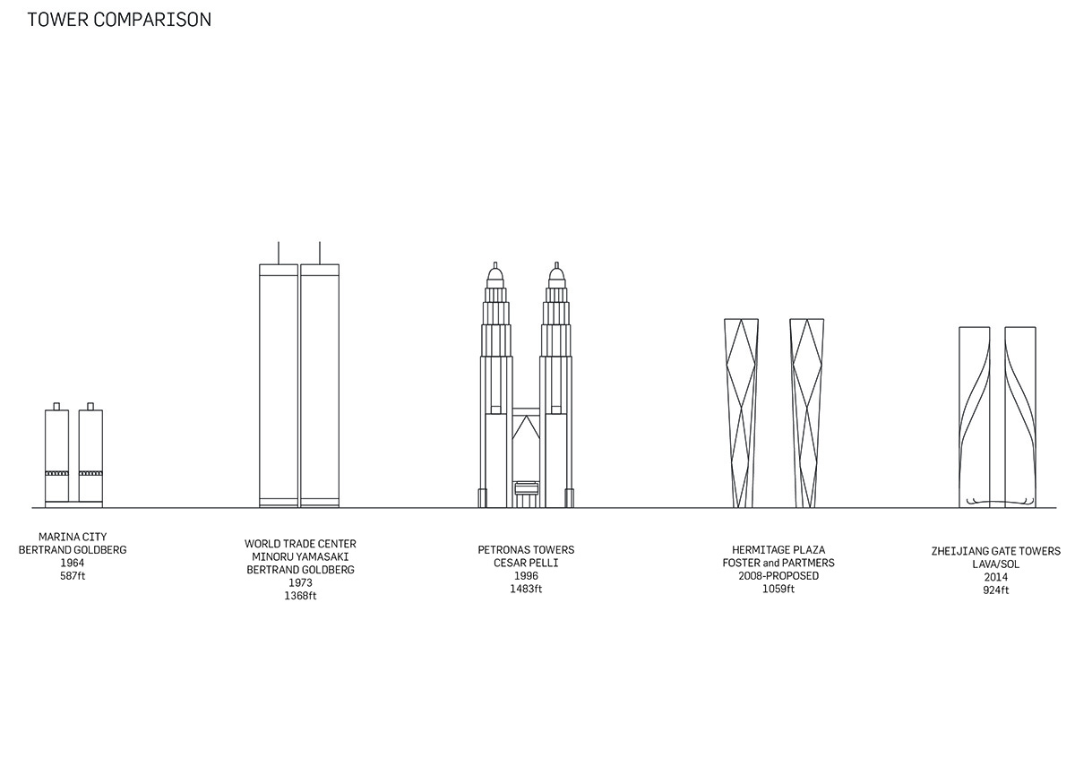 LAVA unveils new Zhejiang Gate Towers in Hangzhou
