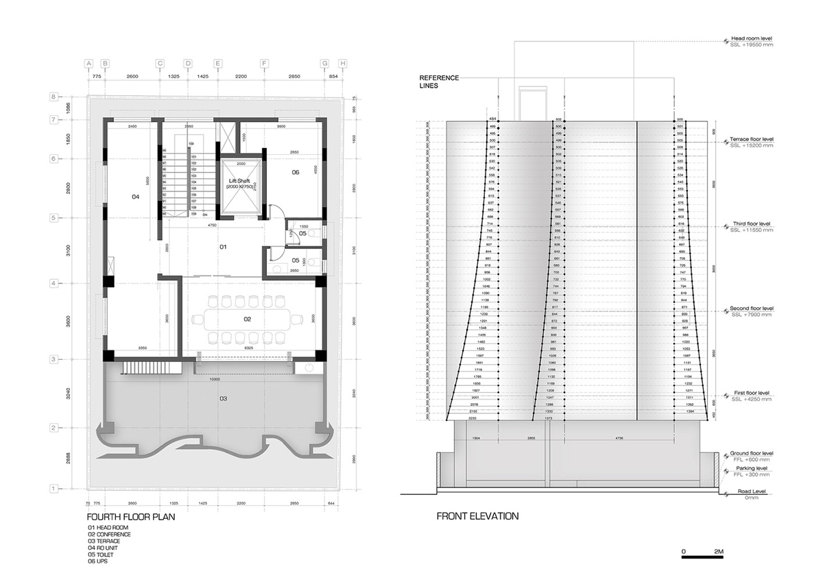 Cadence folds KMYF Health Clinic white facade with masonry techniques adjacent to Indian Temple