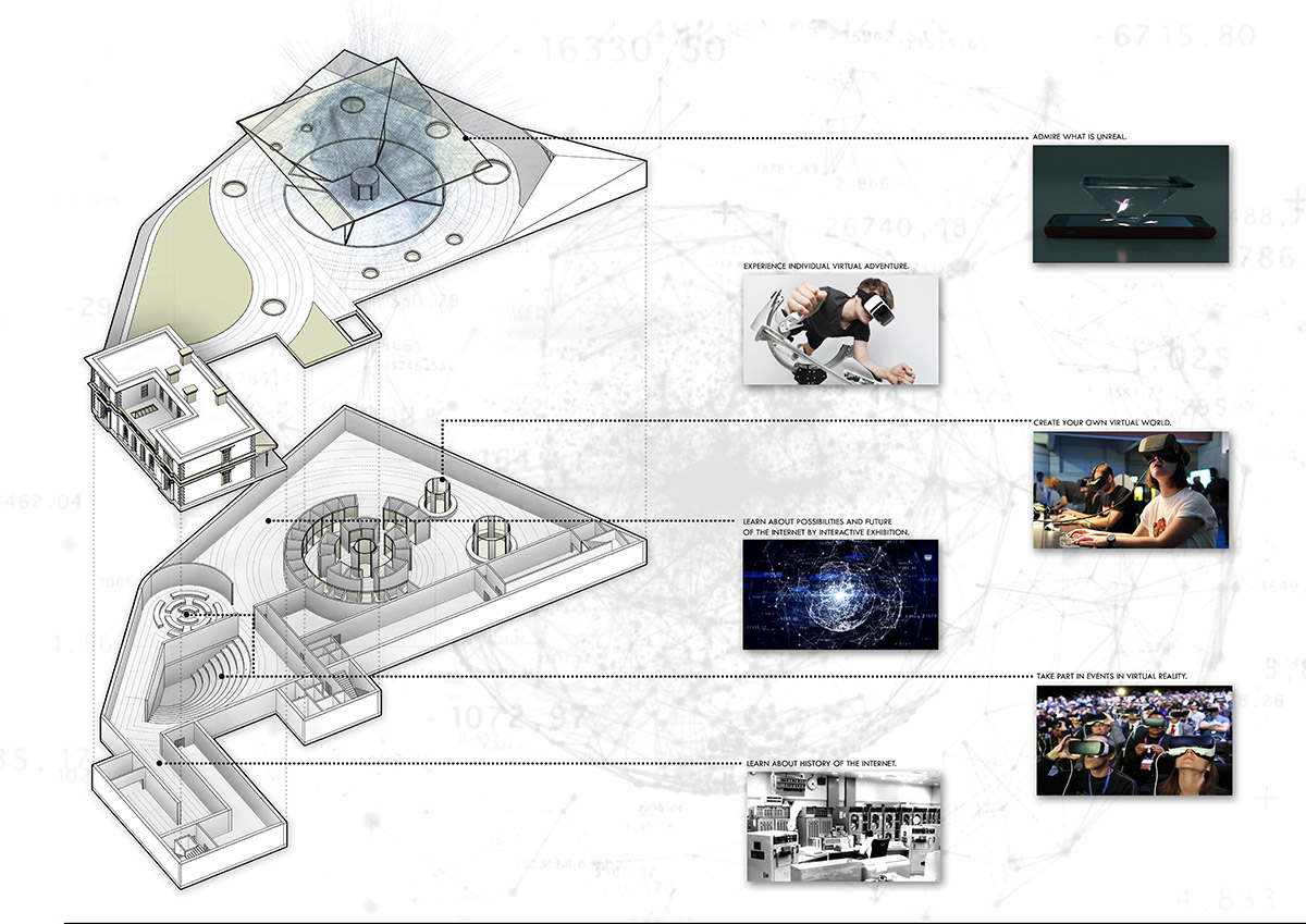New London Internet Museum is built by using assemblage of crowd-sourced processes