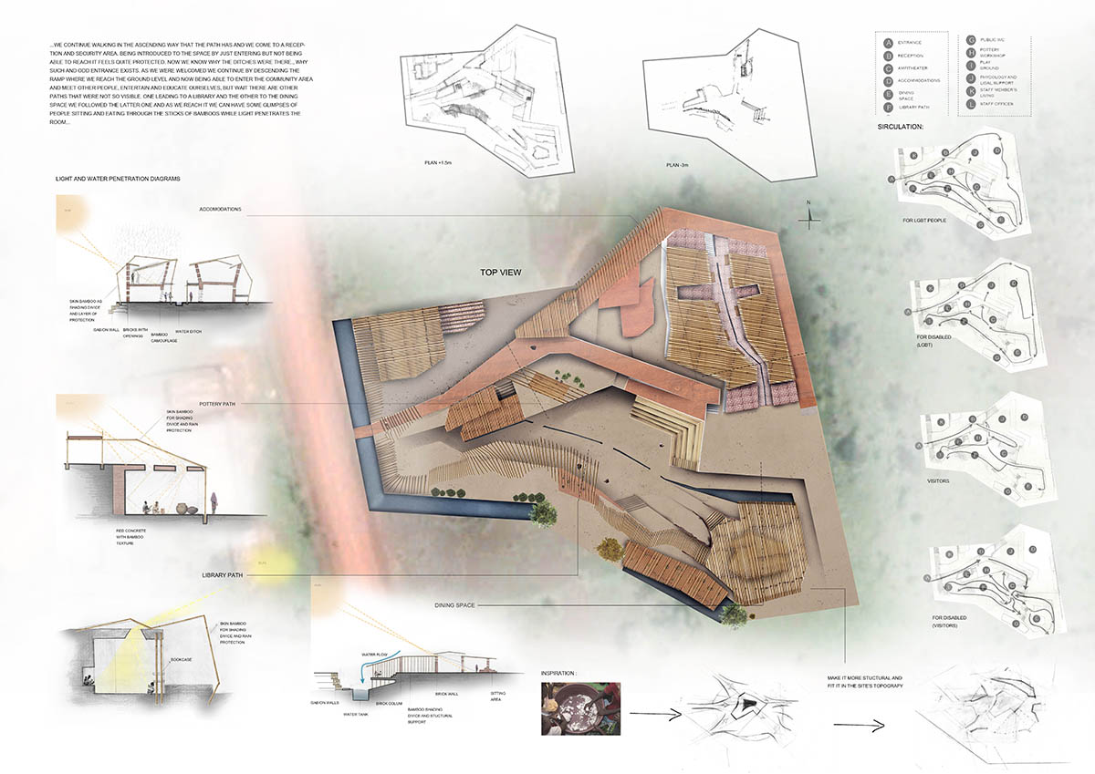 Ugandan LGBT Youth Asylum winners are announced!