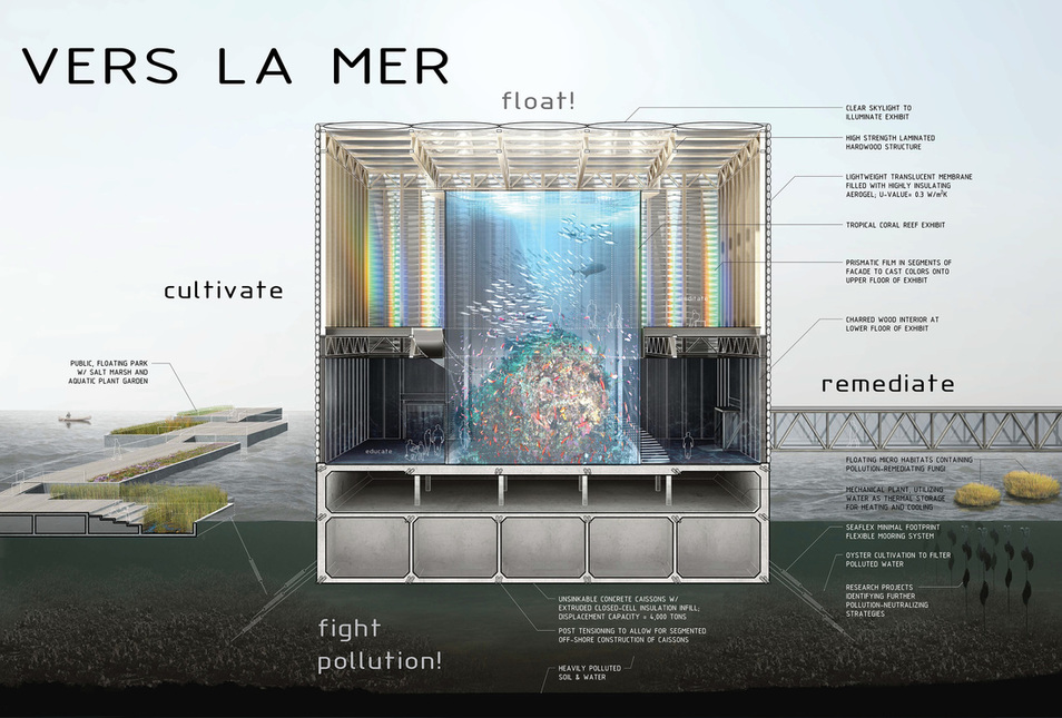 Lissoni Architettura&rsquo;s &rsquo;Aquatrium&rsquo; explores multiple ways to experience the water in New York